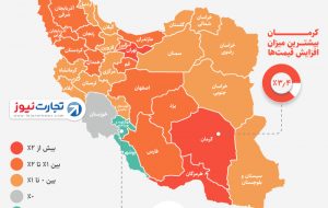 کهگیلویه و بویراحمد بیشترین کاهش قیمت ها در مهر ماه ۹۸