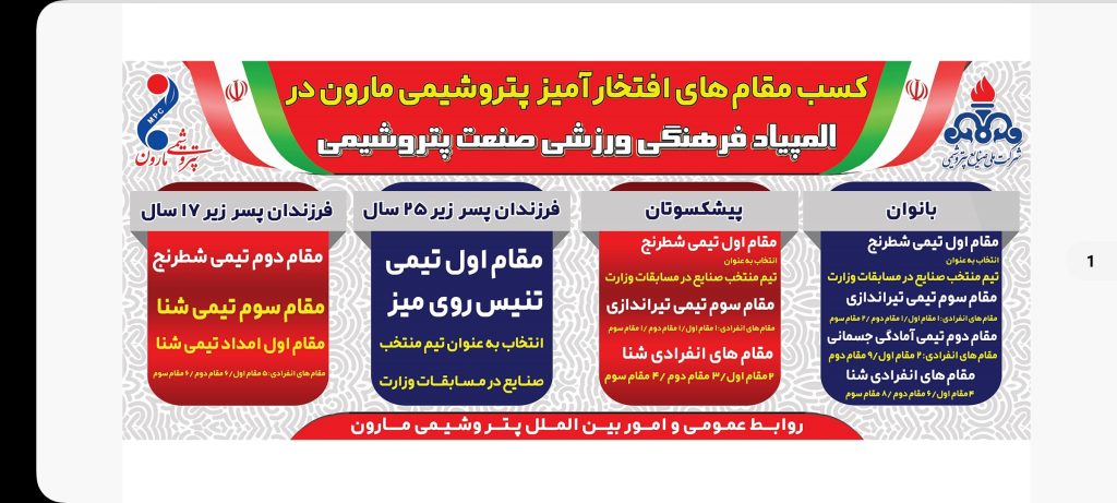افتخار آفرینی ورزشکاران پتروشیمی مارون در پنجمین دوره المپیاد فرهنگی- ورزشی کارکنان صنعت پتروشیمی